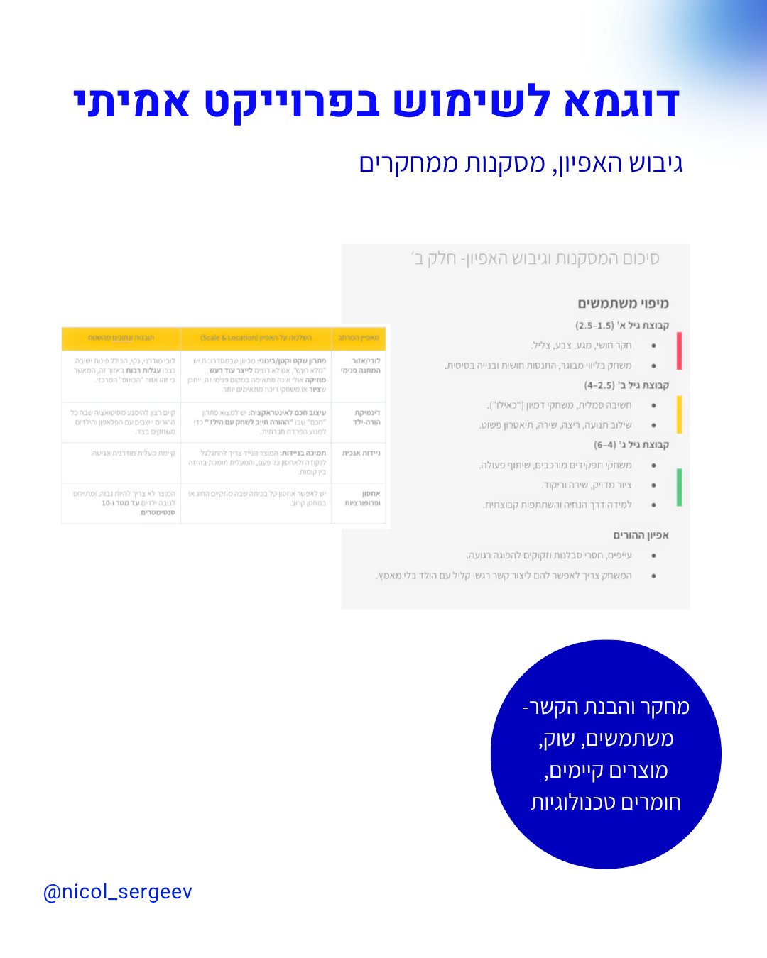 Real project example: consolidating the persona and research conclusions by age group