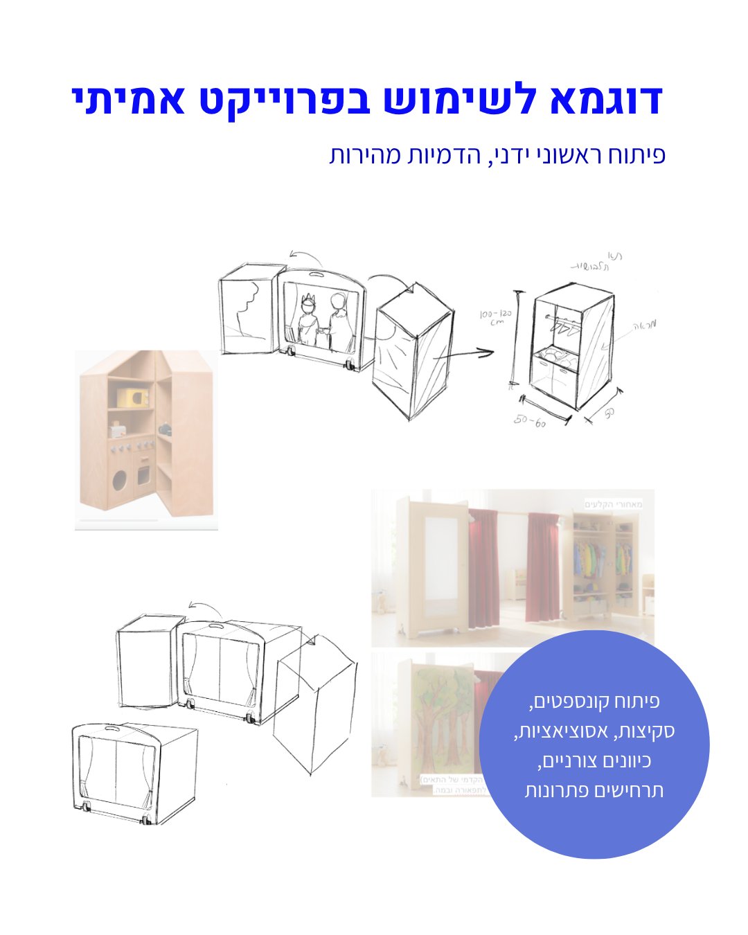 Real project example: early hand sketches of a portable theatre cart and quick visualizations