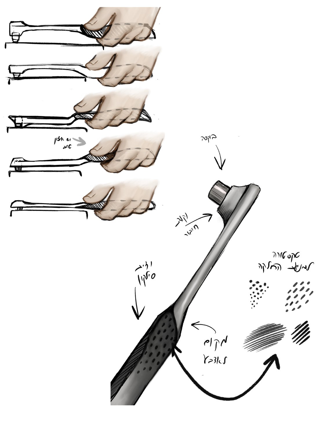 Grip sketches of a hand on different handle profiles, and a rendered handle with a silicone grip zone and texture options