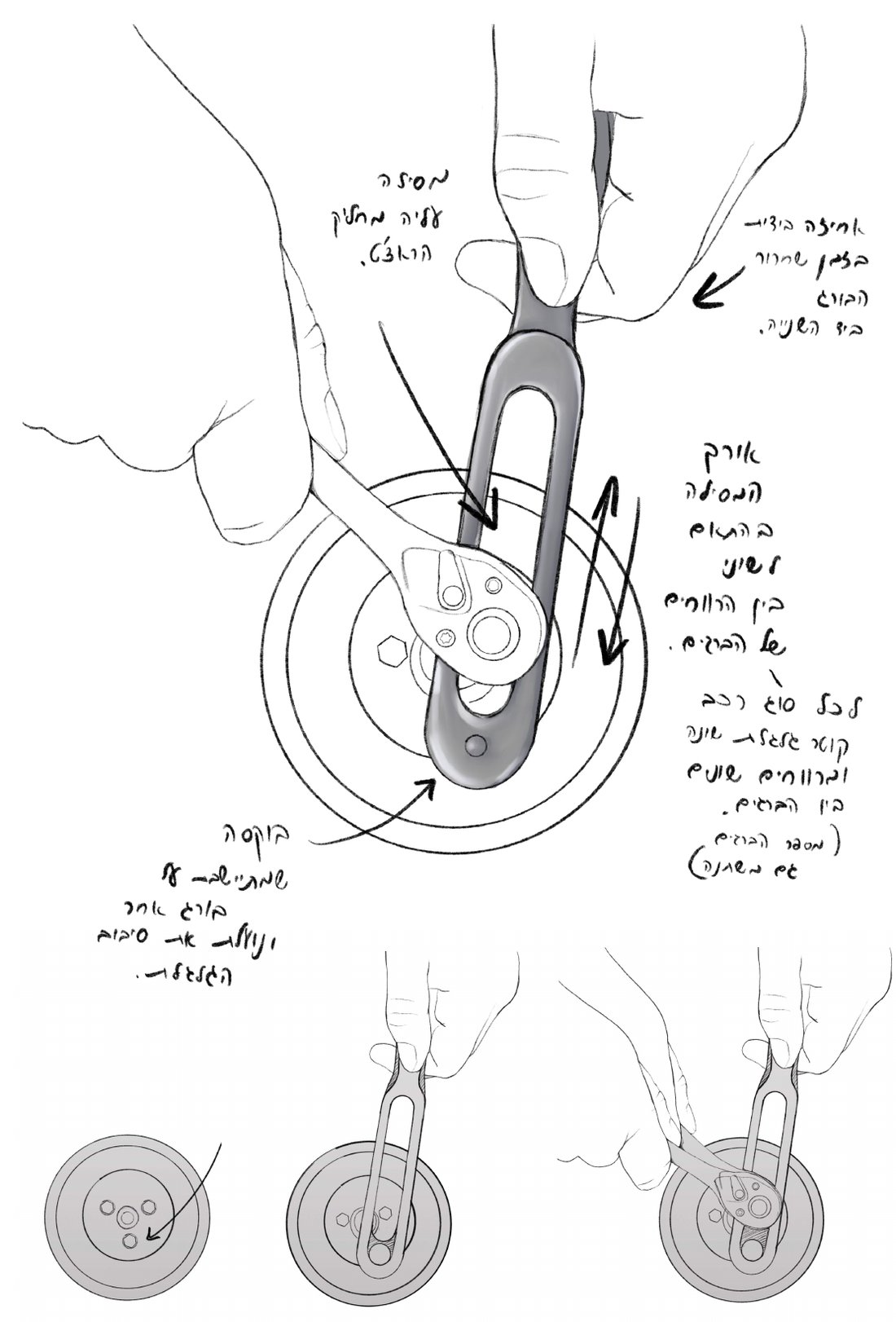 Sketch of the tool on a pulley: its socket locks onto one bolt while the ratchet works through the slot on another, with Hebrew notes