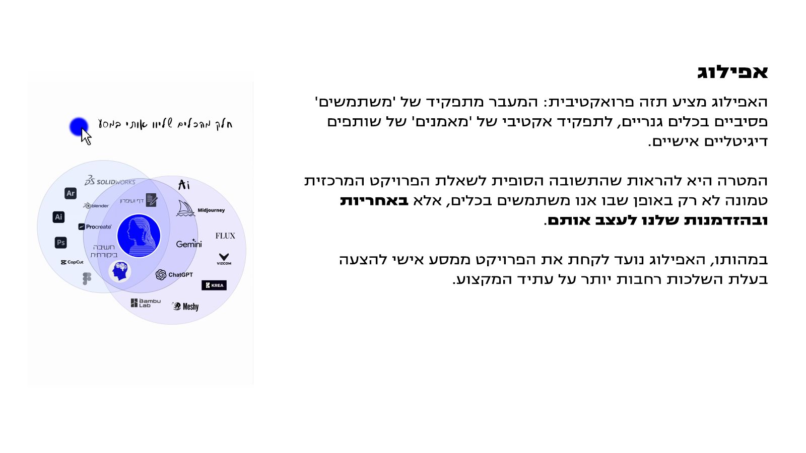 Development process, page 21 of 22